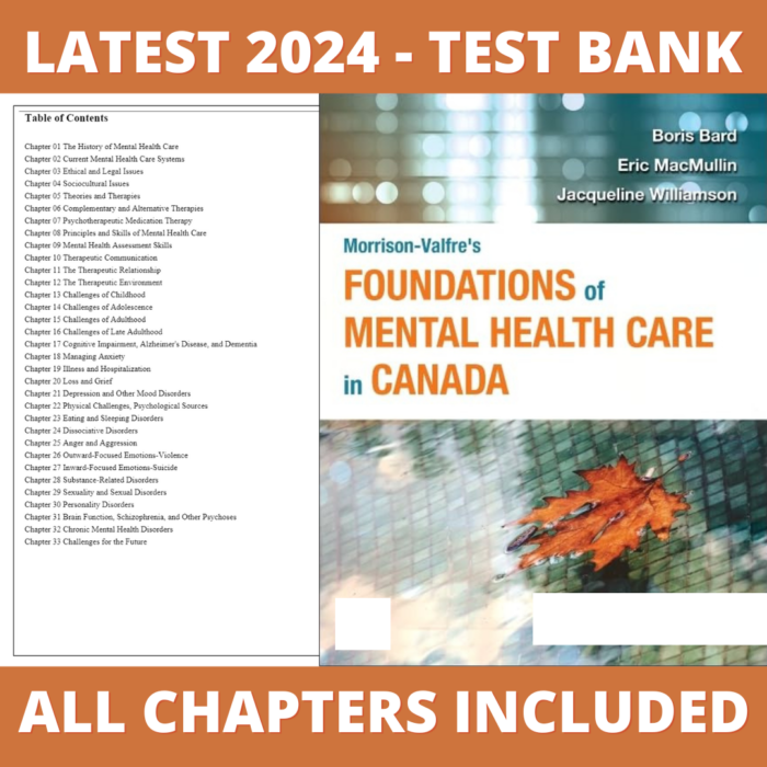 Test Bank – Morrison-Valfre’s Foundations of Mental Health Care in Canada, 1st Edition (Bard, 2022), Chapter 1-33