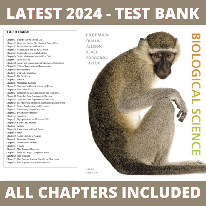 Test Bank – Biological Science, 6th Edition (Freeman, 2017) Chapter 1-54