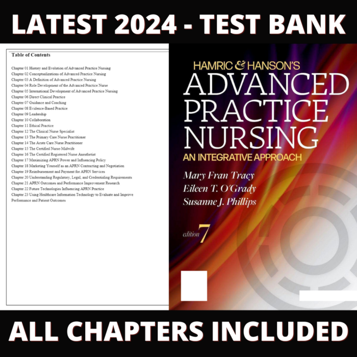 Test Bank – Hamric and Hanson’s Advanced Practice Nursing An Integrative Approach, 7th Edition (Tracy, 2023), Chapter 1-23