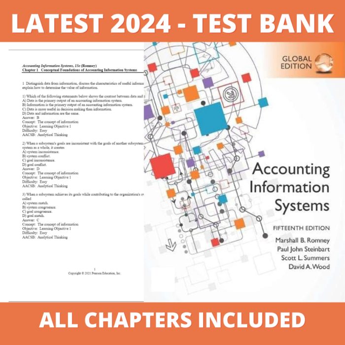 Test Bank - Accounting Information Systems 15th Edition (Marshall Romney, 2020), Verified Chapters, Latest 2024 - 2025