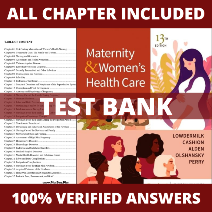 Test Bank for Maternity and Women’s Health Care, 13th Edition (Lowdermilk, 2024)