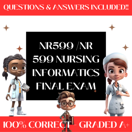 NR599 /NR 599 Nursing Informatics Final Exam