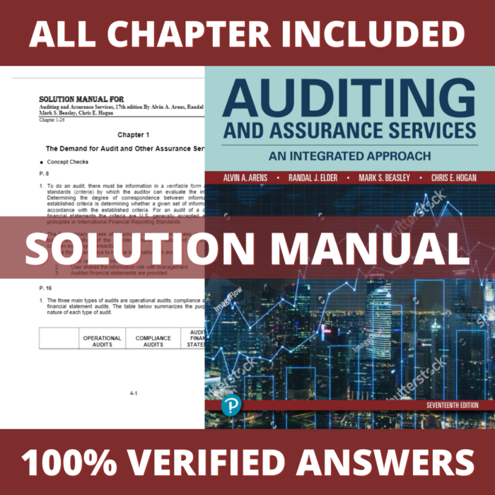 Solution Manual for Auditing and Assurance Services 17th Edition (Arens, 2020)