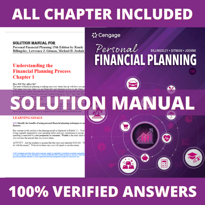 Solution Manual for Personal Financial Planning 15th Edition (Billingsley, 2021)